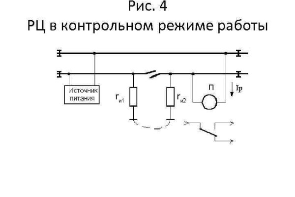 Кракен ссылка работает