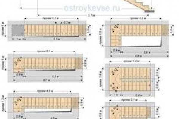 Кракен в россии наркотик